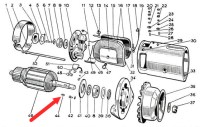 woodruff dynamo